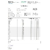 Huile CBD - 40% - Huile MCT | Cannamed