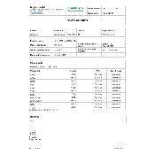 Huile CBD - 10% | Cannamed