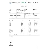 Huile CBD - 30% - Huile MCT | Cannamed