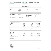 Huile CBD Sommeil | MELAFORM