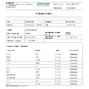 Huile CBN 5% + CBD 2,5% | Cannamed