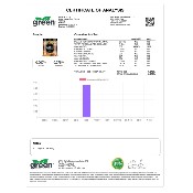 Bonbons gélifiés CBD VERS ACIDULÉS (1000 mg CBD)